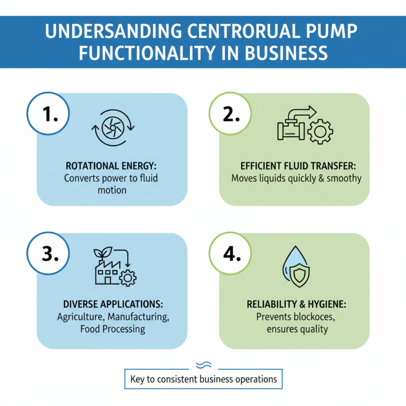Top Benefits of Using a Centrifugal Pump for Your Business?