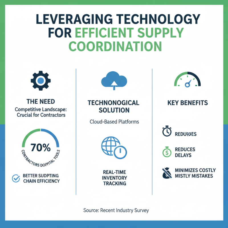 10 Essential Tips for Sourcing Contractor Supply Efficiently