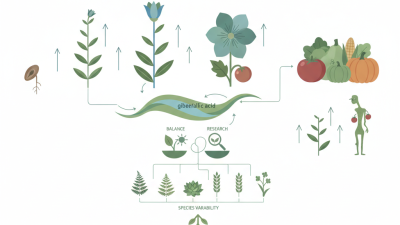 Gibberellic Acid Effect on Plants How Does It Influence Growth and Development?