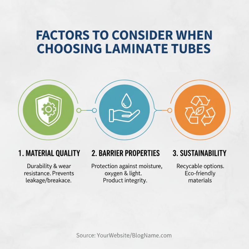 How to Choose the Best Laminate Tube for Your Needs?