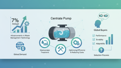 Best Centrate Pump Options for Global Buyers?