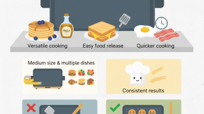 What is a Medium Rectangular Non-Stick Griddle and Its Benefits?