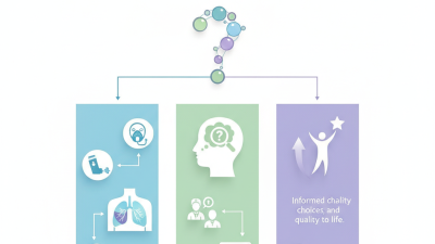 How to Choose the Best Respiratory Supplies for Your Needs?