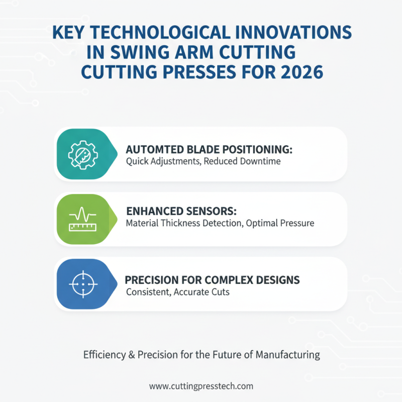 2026 Top Swing Arm Cutting Press for Global Buyers?