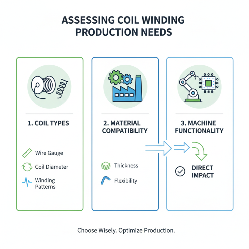 10 Essential Tips for Choosing a Coil Winding Machine