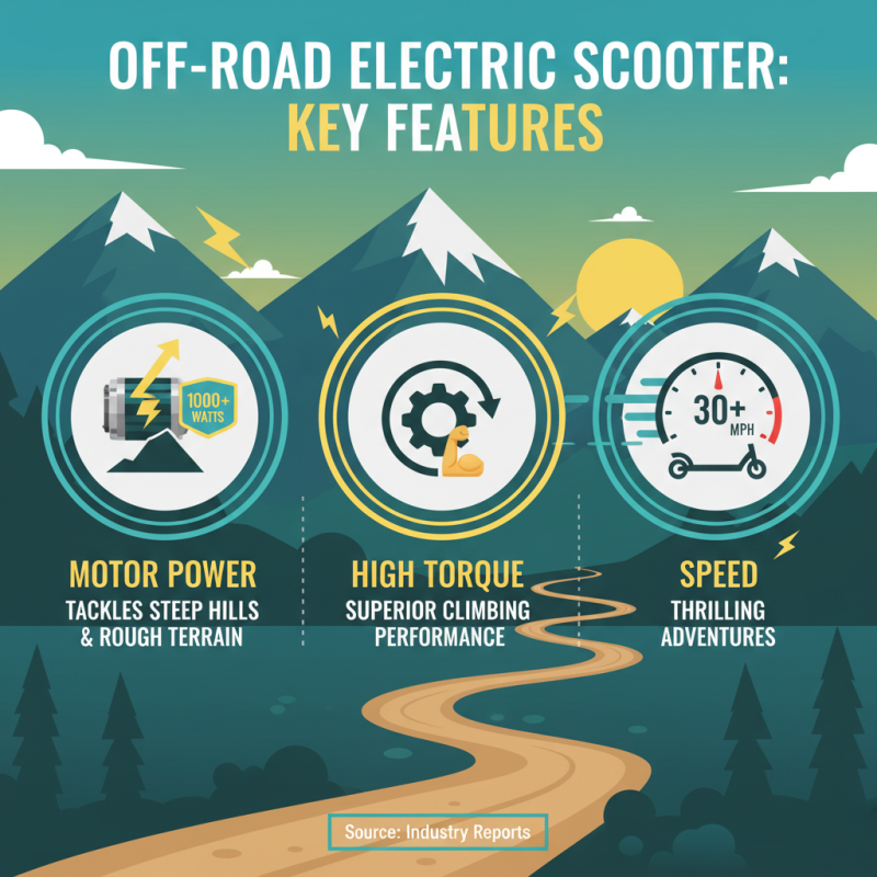 Why Choose an Off Road Electric Scooter for Your Adventures?