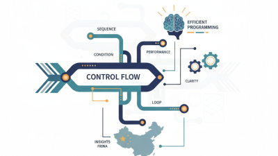 The Best Control Flow Practices in China for Efficient Programming