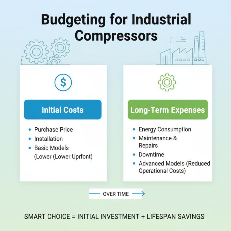2026 How to Choose the Right Industrial Compressor for Your Needs?