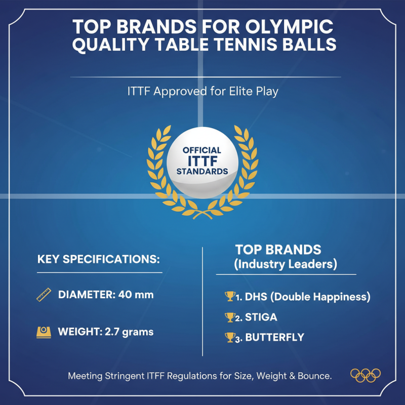 Best Olympic Standard Table Tennis Balls for Competitive Play?