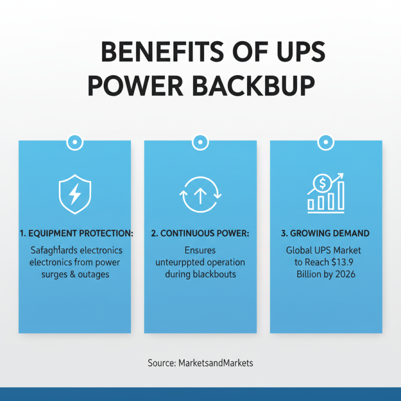 Best UPS Systems for Reliable Power Backup Solutions?