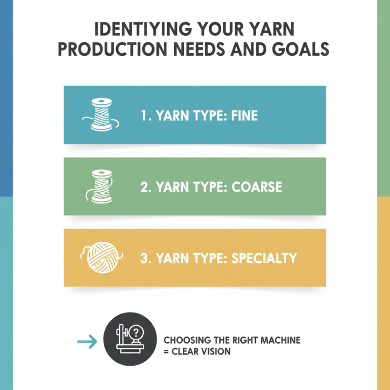 How to Choose the Right Yarn Spinning Machine for Your Needs?