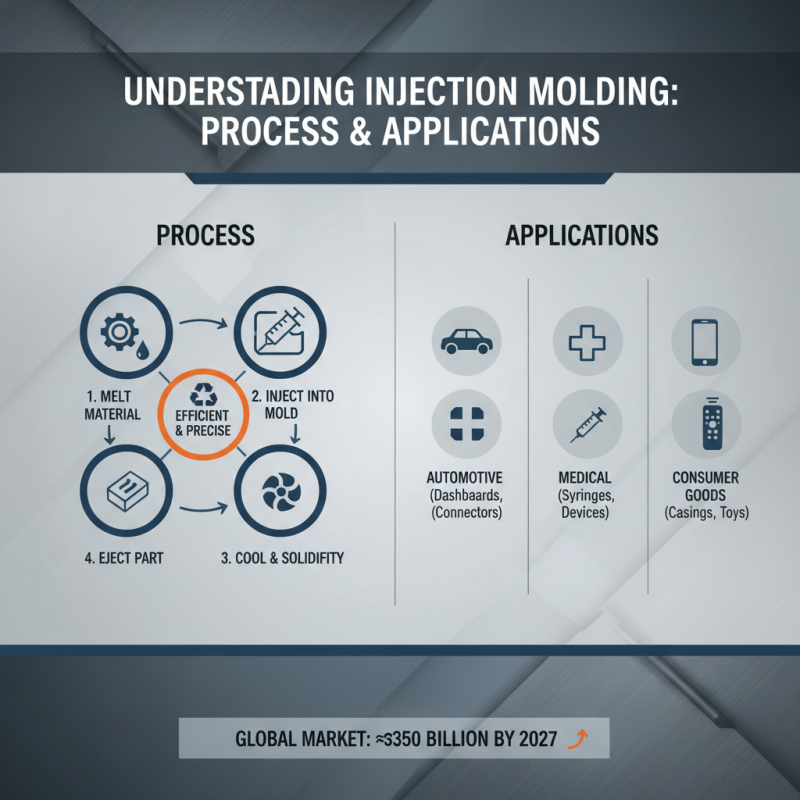 China Best Injection Molded Parts Manufacturer Guide?