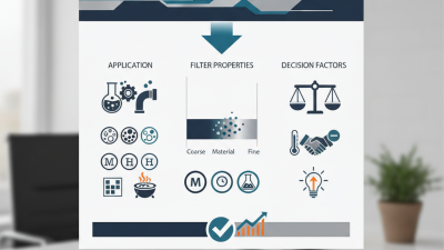 How to Choose the Right Sintered Porous Metal Filters?