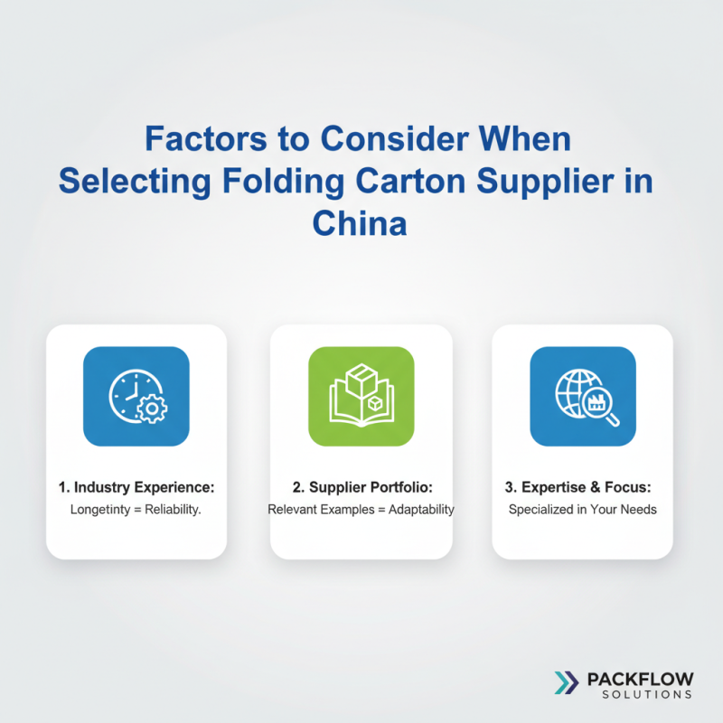 China Best Folding Cartons for Your Global Sourcing Needs?