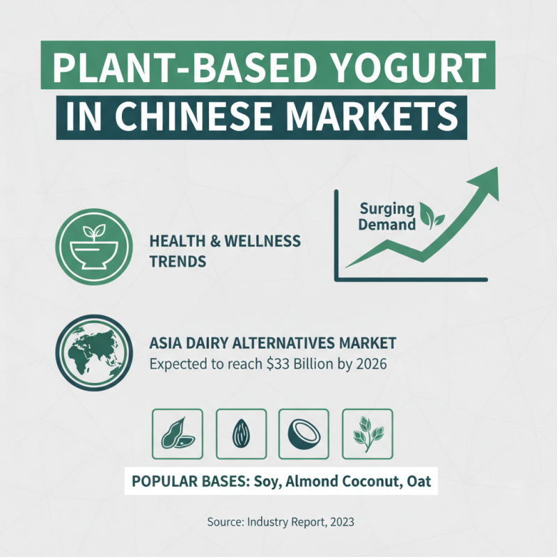 Top 10 Dairy Free Alternatives in China You Should Try?