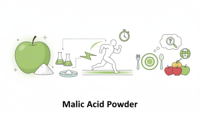 What is Malic Acid Powder Benefits Uses and Sourcing Tips?