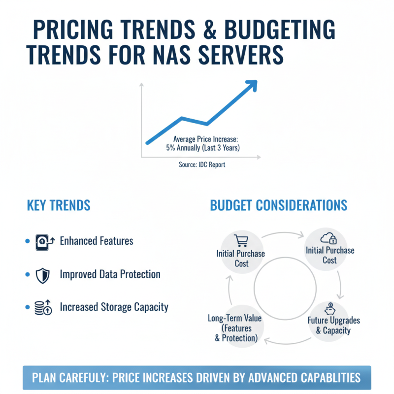 Top 10 True Nas Server Solutions for Global Buyers?