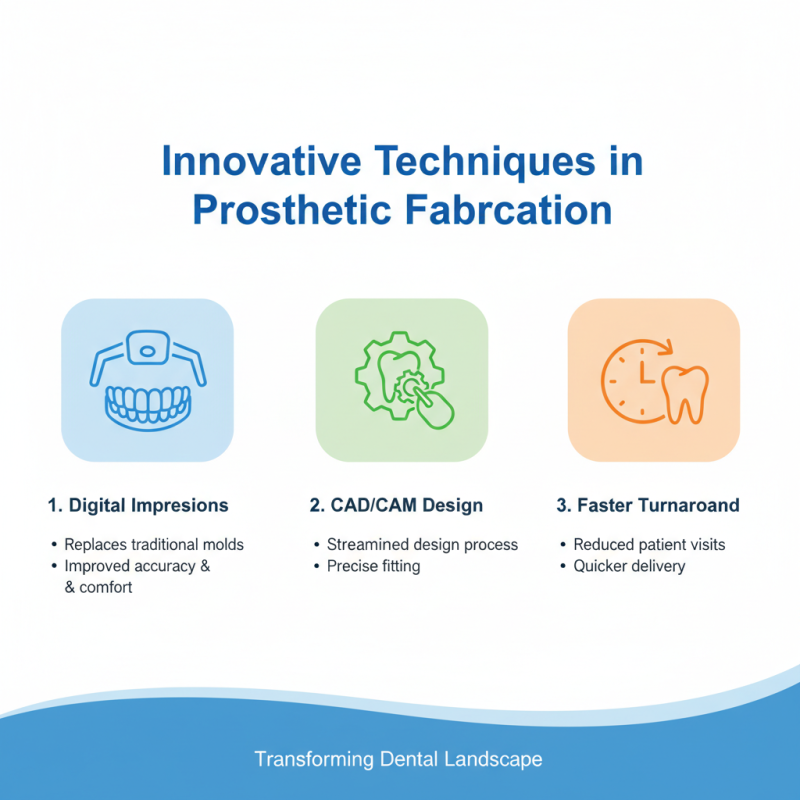 Top Innovations in Dental Prosthetics Shaping the Future of Oral Care?
