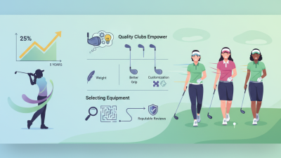Best Women's Golf Clubs in China for Every Skill Level?