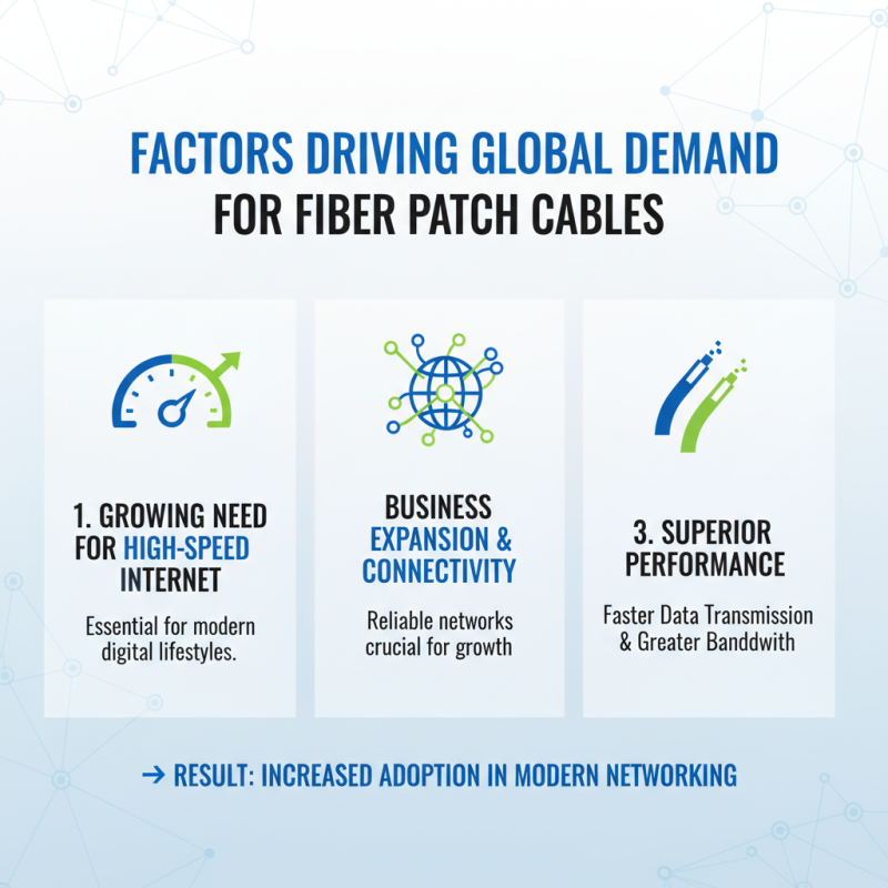 China Top Fiber Patch Cable Supplier for Global Buyers?