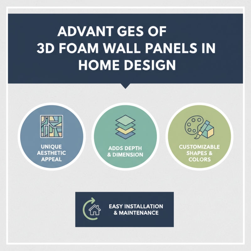 China Best 3D Foam Wall Panels for Interior Decoration Solutions?