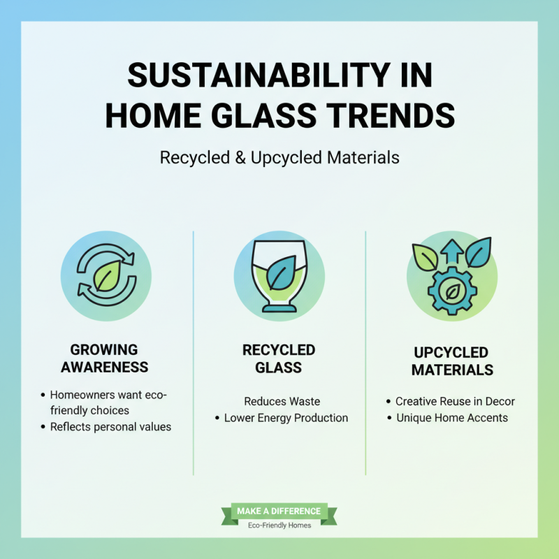 Top Home Glass Trends for 2026 - What Should You Know?