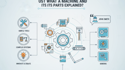 What is a Machine and Its Parts Explained?