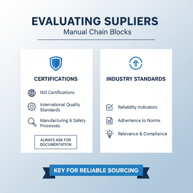 Top Tips for Sourcing Manual Chain Blocks Efficiently