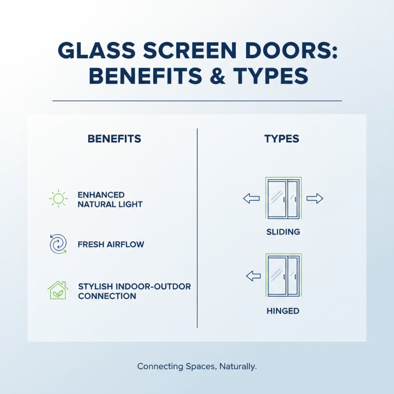 What is the Best Glass Screen Doors for Your Home?