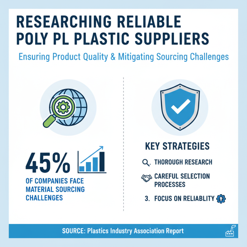 Top Tips for Sourcing Poly Plastic Materials Effectively?