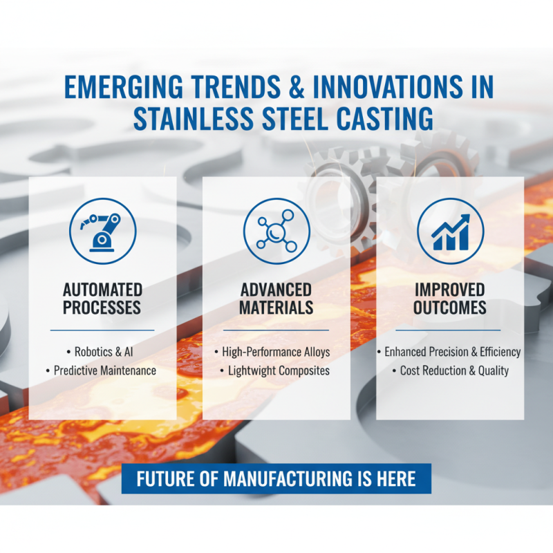 Top Stainless Steel Casting Suppliers for Global Buyers?