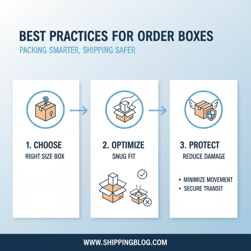 Top 5 Order Boxes You Need for Efficient Shipping?