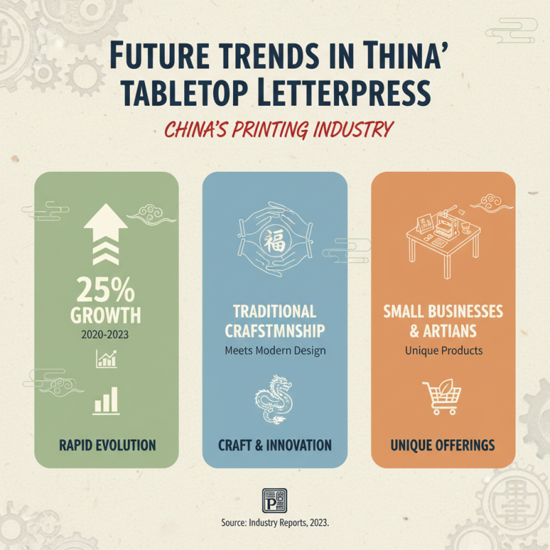 Discover the Best Tabletop Letterpress Options in China Today?