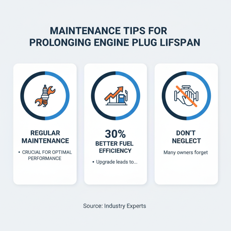 2026 Top Engine Plugs Buyers Guide What You Need to Know