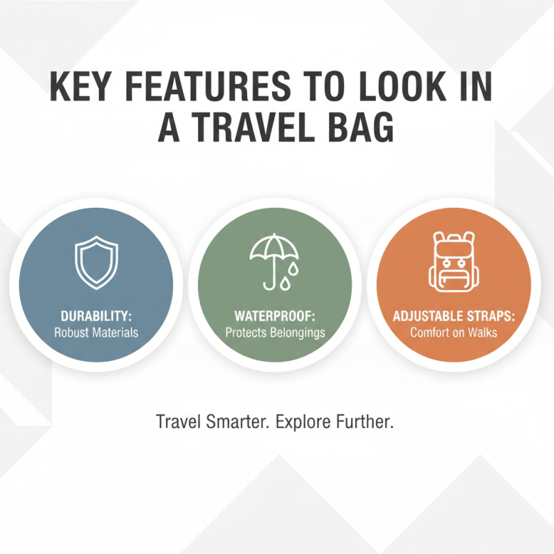 Why You Need the Perfect Travel Bag for Every Adventure?