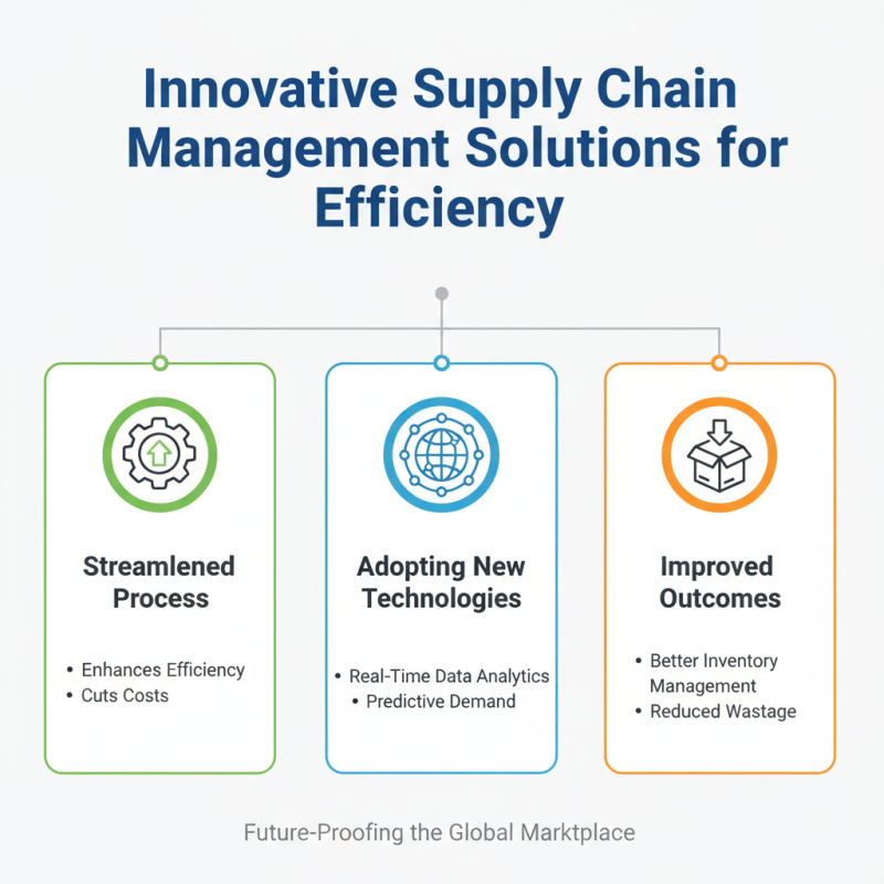 Top 10 Work Tools Every Global Buyer Needs to Succeed?