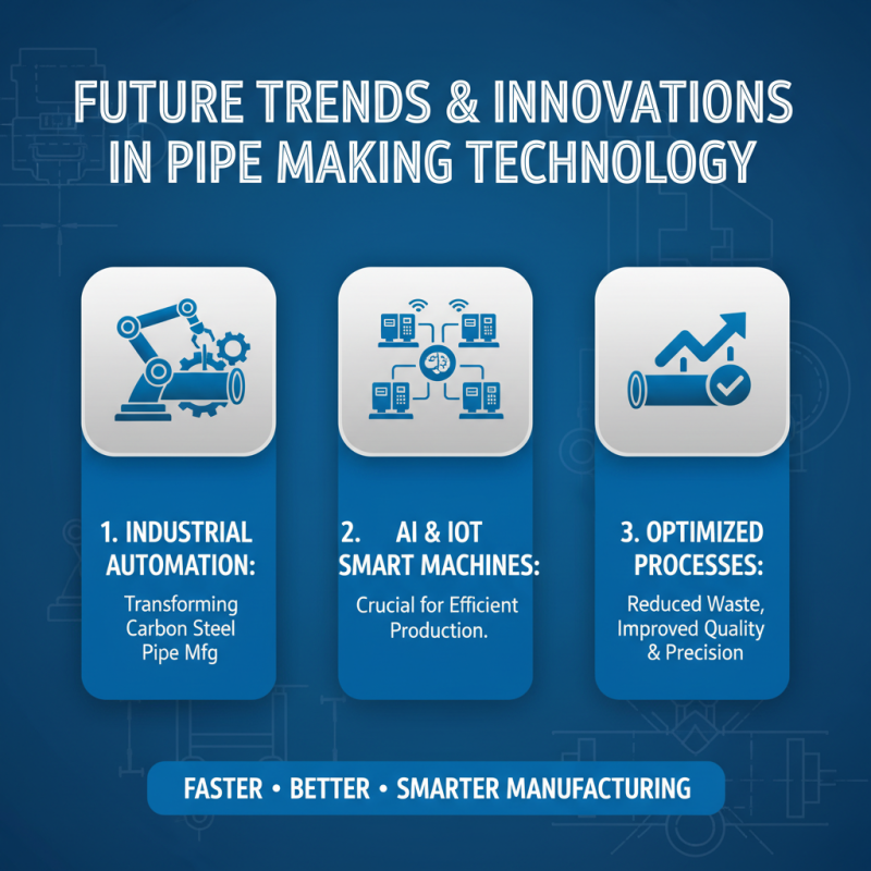 What is Industrial Automation Carbon Steel Pipe Making Machine?