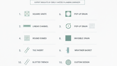 Top 10 Bathroom Floor Drain Options for Global Buyers?