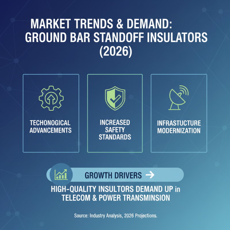 Top Ground Bar Standoff Insulator Solutions for 2026?