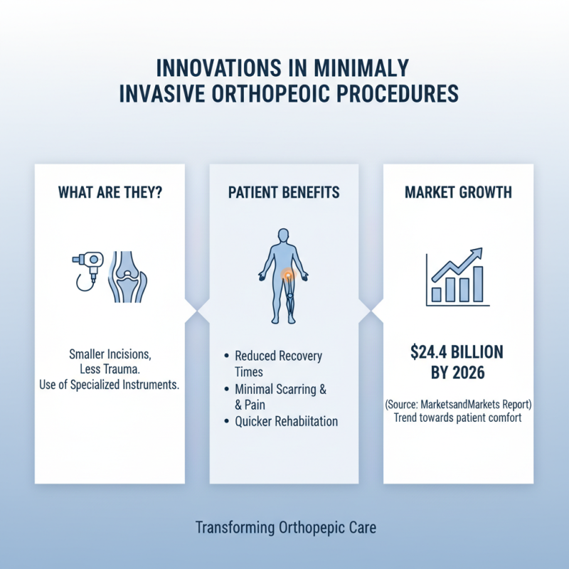 Top Orthopedic Surgical Devices Trends for 2026 What to Know?