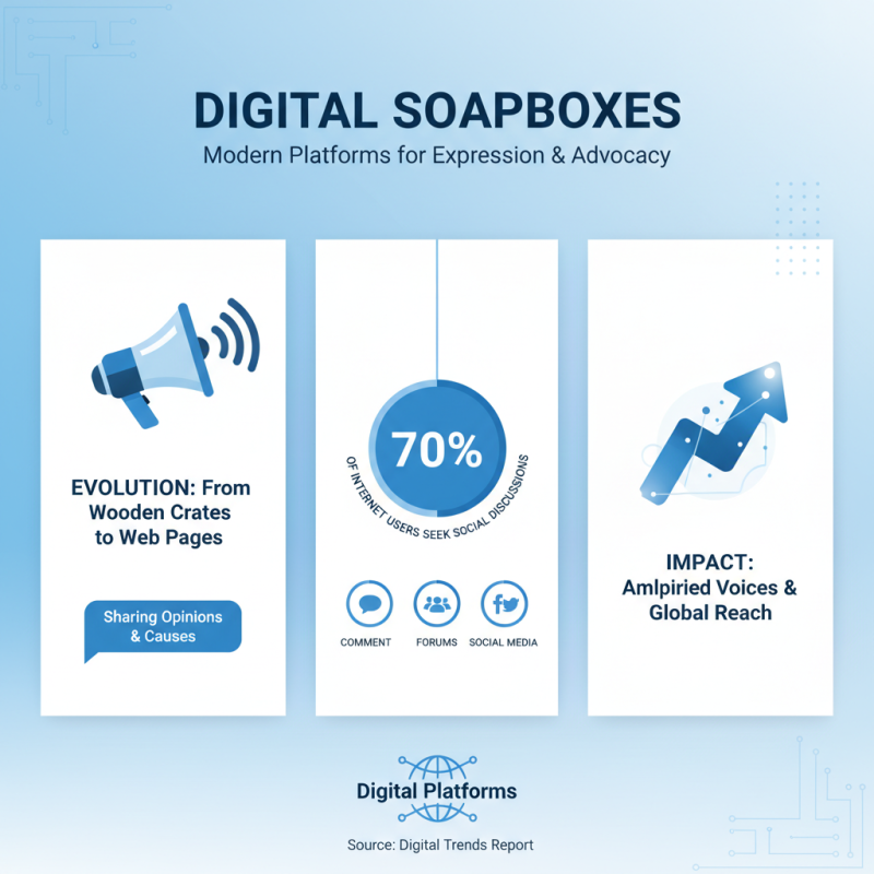 What is the Purpose of Soap Boxes in Everyday Life?