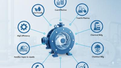 Top 10 Benefits of Using Water Ring Vacuum Pumps for Industry?