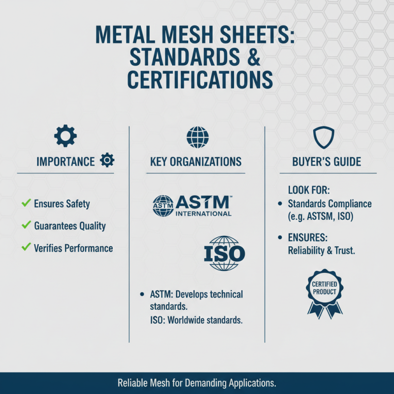 2026 Best Metal Mesh Sheet for Global Buyers Guide?