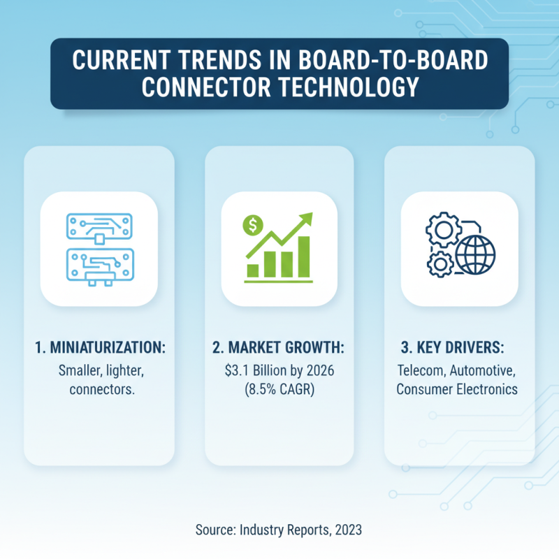 Top 10 Board To Board Connector Types You Should Know?