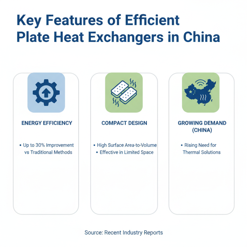 China Best Plate Heat Exchanger Types for Efficient Thermal Management?