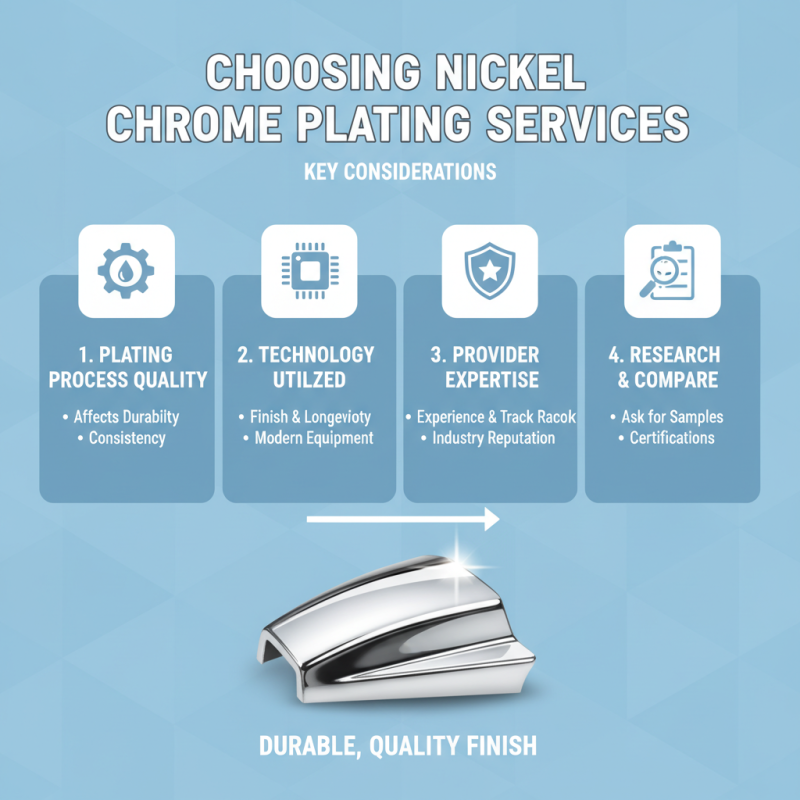 What is nickel chrome plating and its benefits for buyers?