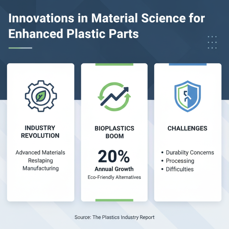 2026 Top Trends in Plastic Part Manufacturing to Watch for