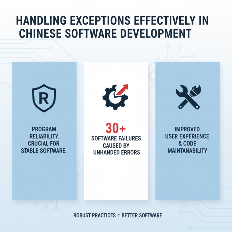 The Best Control Flow Practices in China for Efficient Programming