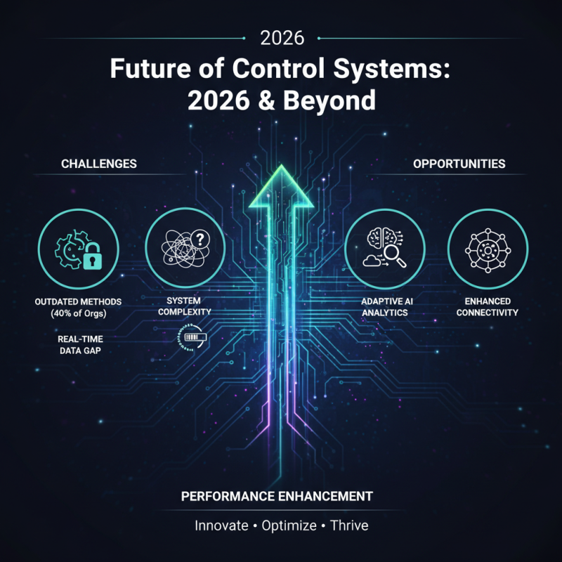 2026 How to Optimize Control Systems for Enhanced Performance?