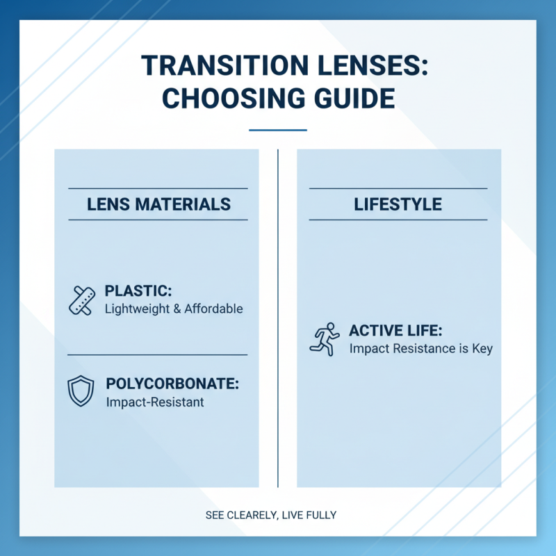 Best Transition Lens for Optimal Vision in Any Light Conditions?